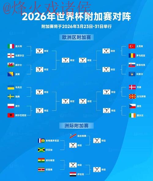 2026世界杯预测开户热门 2026世界杯预测开户热门