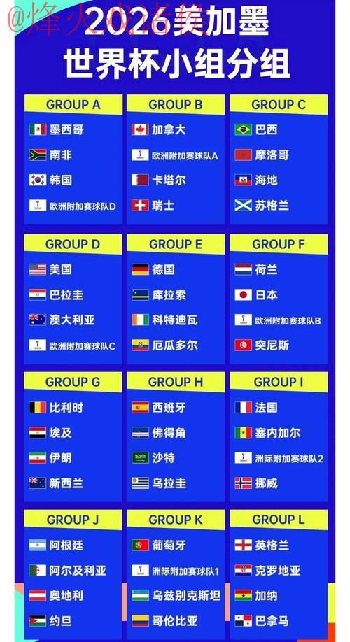 2026世界杯外围苹果热门 2026世界杯外围苹果热门