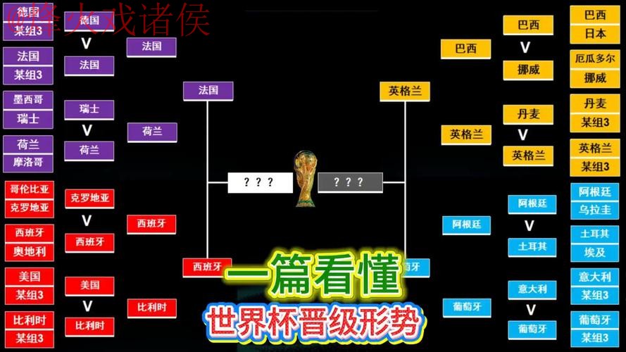 世界杯外围技巧热门