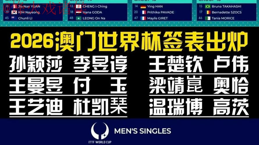 2026世界杯滚球开户热门