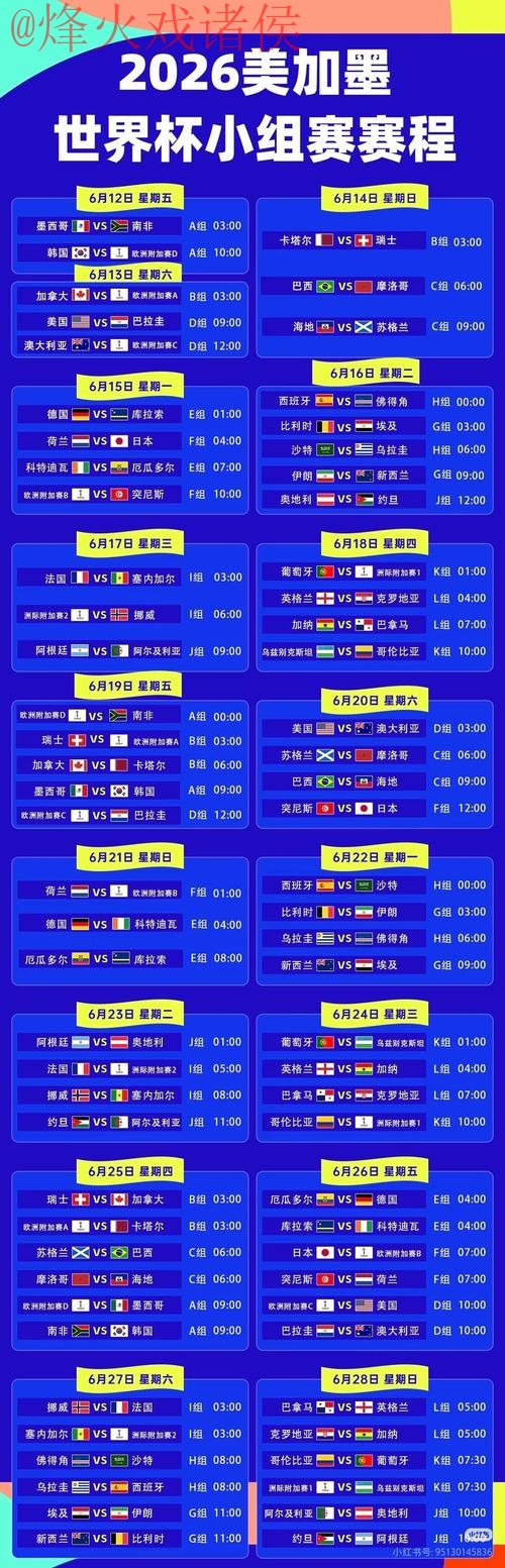 2026世界杯直播排行最佳